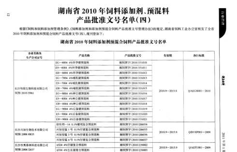 饲料批准文号查询 饲料添加剂批准文号