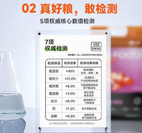 饲料的微生物含量 有关食物的微生物的资料