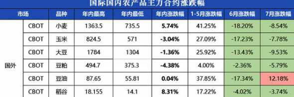 生猪生产优惠政策 养猪国家有什么优惠的政策