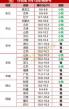 全国猪价7月7日 全国猪价暴涨背后(国内猪价跌惨)