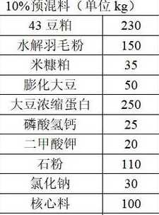 饲料猪的豆粕配比 纯粮食喂猪配比标准