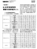 猪饲料有含维生素 母猪不同阶段对维生素有何需求