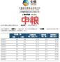 中粮饲料销量排名 中粮饲料2024年产量