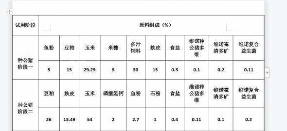 蝇蛆养猪饲料配比 蝇蛆在猪曰常饲料中添加多少