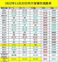 猪肉价格下跌四川 四川猪肉价格重回两年前,猪肉价下跌的因素有哪些
