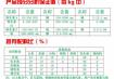 兔饲料山东哪个好 兔子吃什么饲料好
