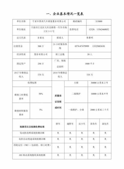饲料企业基本情况 饲料的现状剖析