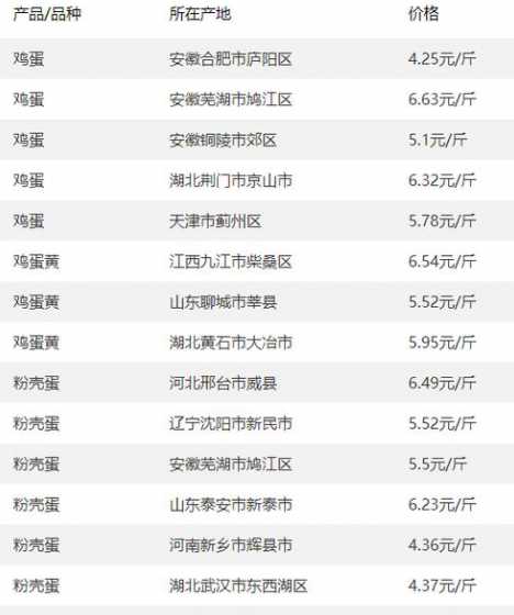 猪用玉米粉的价格 膨化玉米粉是什么东西