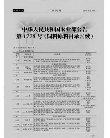 饲料原料进口公告 办饲料厂需要什么手续