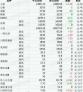 湖北饲料原料价格 水产饲料此轮涨价的原因是什么